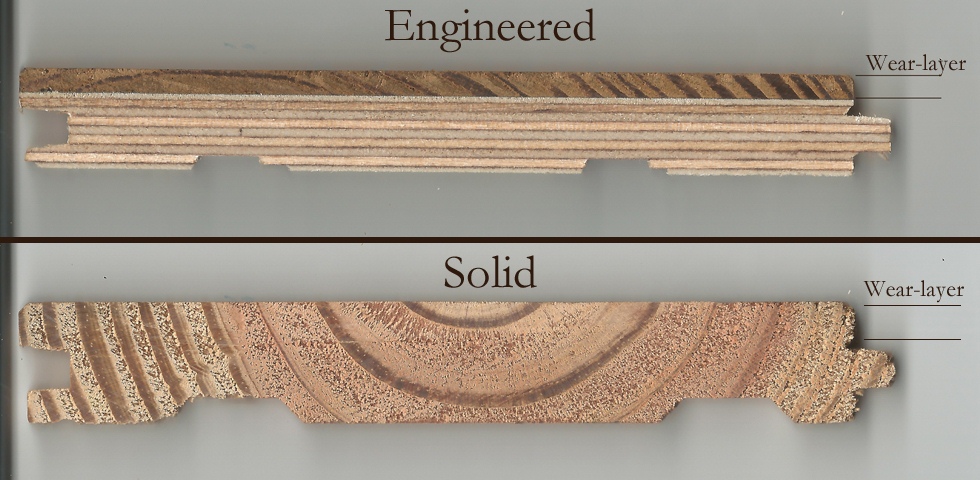 Engineered oak floors and solid wood flooring The benefits of engineered oak flooring