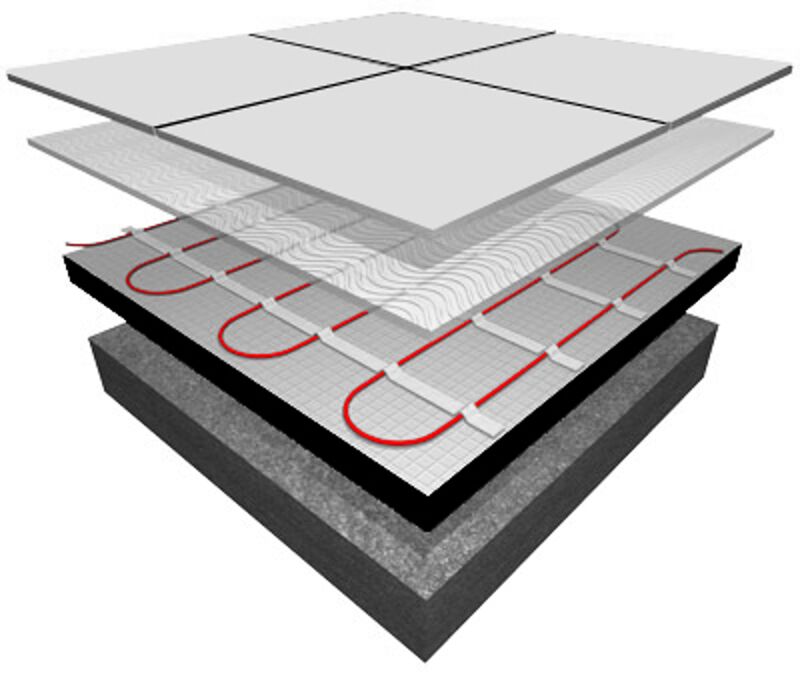 under tile heating installation