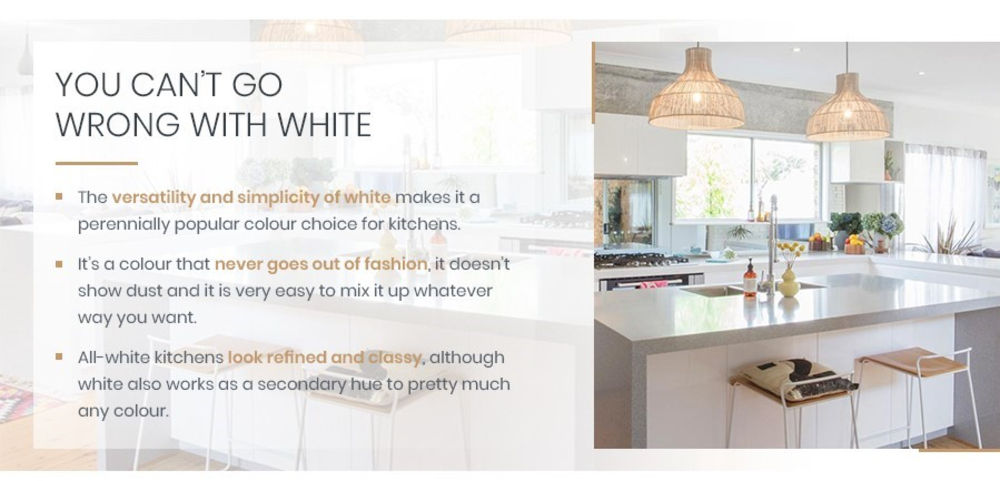 How to Find Your Kitchen Style part A2 infographic intro part